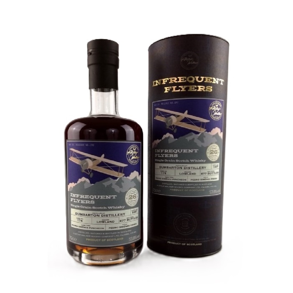 スノーボード バートン BARTON ブレンダー BLENDER 145cm スノーボード バートン BARTON ブレンダー BLENDER 145cm スノーボード