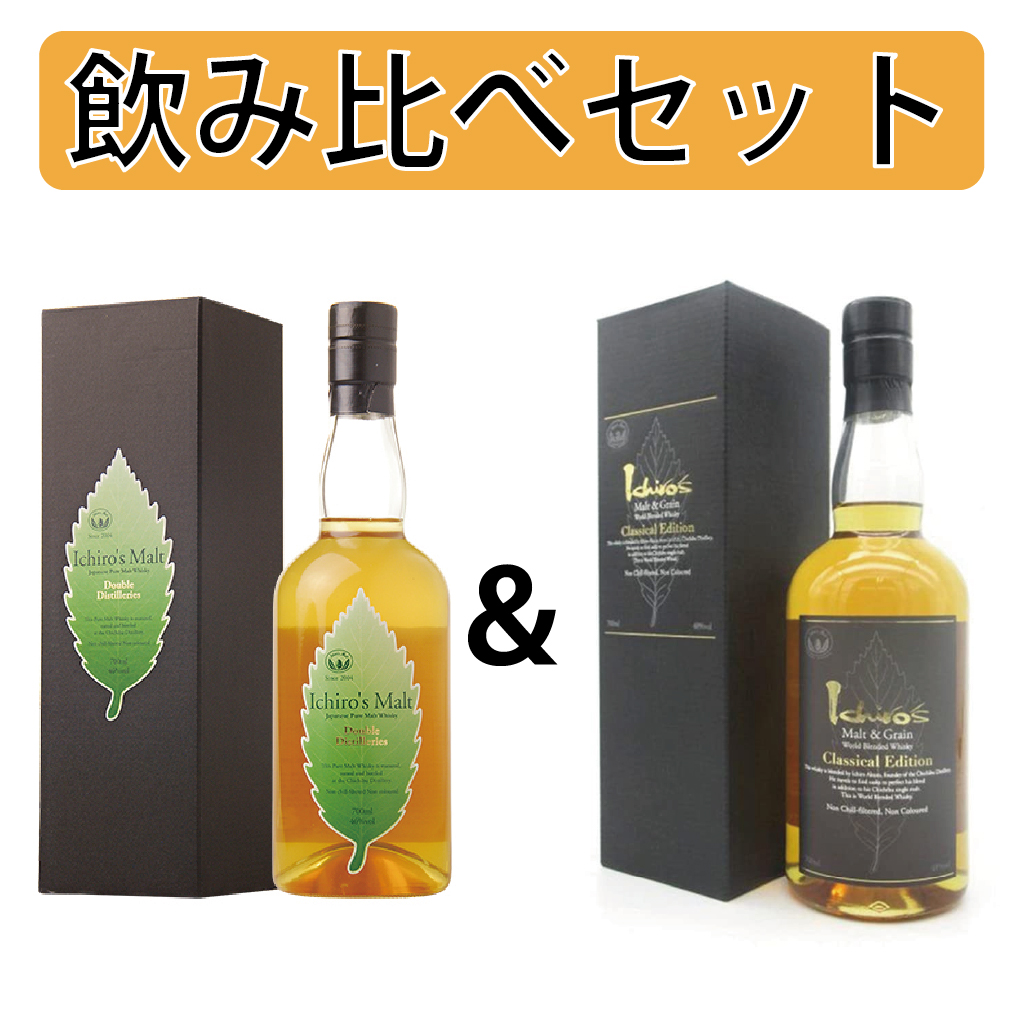 先行予約 | サトー酒店